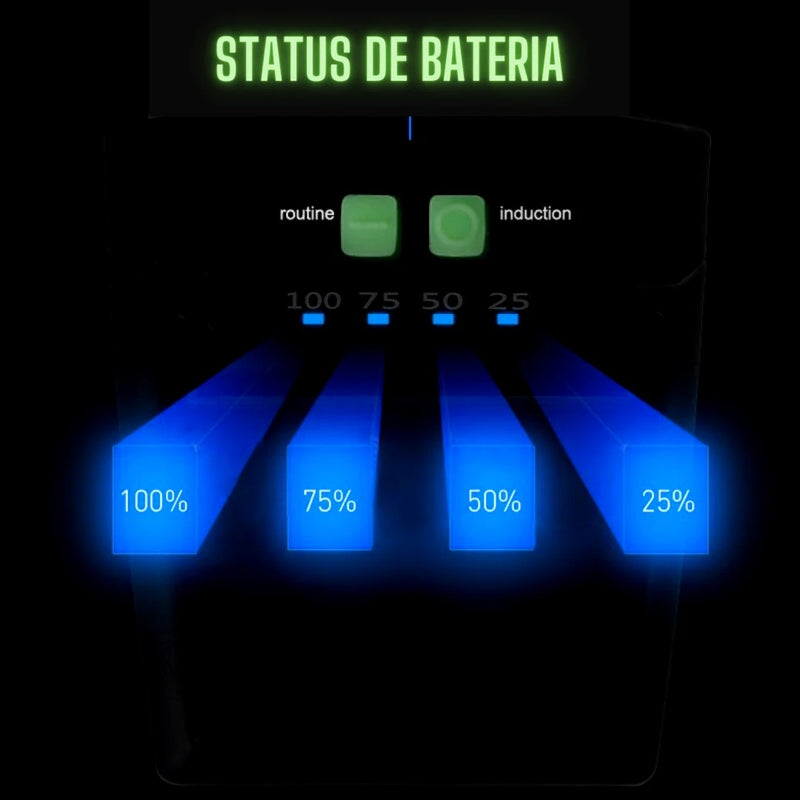 Super Luz de Led para Boné - Luminix